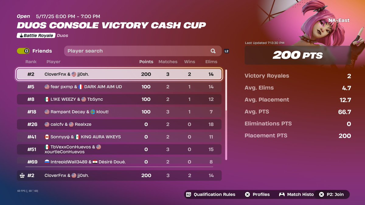 2nd CONSOLE VIC CUP FINALS ($400) 🏆