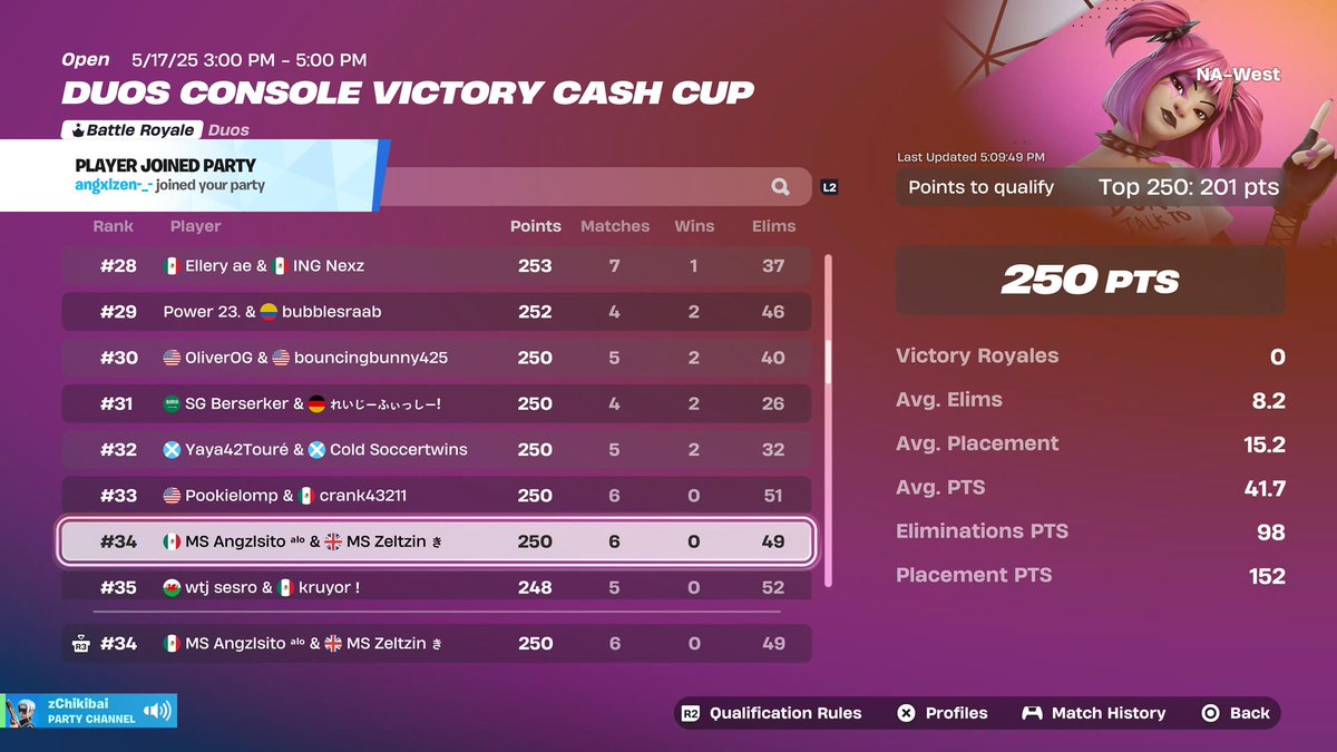 Mínimo aquí si 😏 <a href="/ninisit7/">ninisit7</a>