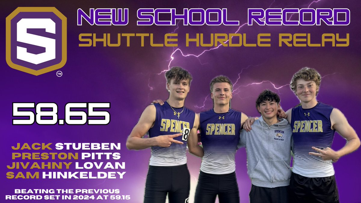 Spencer Tiger Boys Track & Field (@spencer_track) on Twitter photo Congratulations to the Shuttle Hurdle Relay for breaking the school record Thursday evening at the District Meet in Sioux Center.  They are District Champions and qualified for the state meet with the 3rd fastest time in 3A.
#spenceriowa #TigerPride #SpeedCulture #BlueOvalBound Congratulations to the Shuttle Hurdle Relay for breaking the school record Thursday evening at the District Meet in Sioux Center.  They are District Champions and qualified for the state meet with the 3rd fastest time in 3A.
#spenceriowa #TigerPride #SpeedCulture #BlueOvalBound