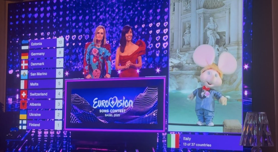 HotmaMomi's tweet photo. Il nostro #TopoGigio in #eurovisione questa è #storia 👏🏻♥️
Noi abbiamo già vinto @luciocorsi
#ESCITA
#esc25
#ESC2025
#Eurovision2025 https://t.co/PHfFjuKN5J