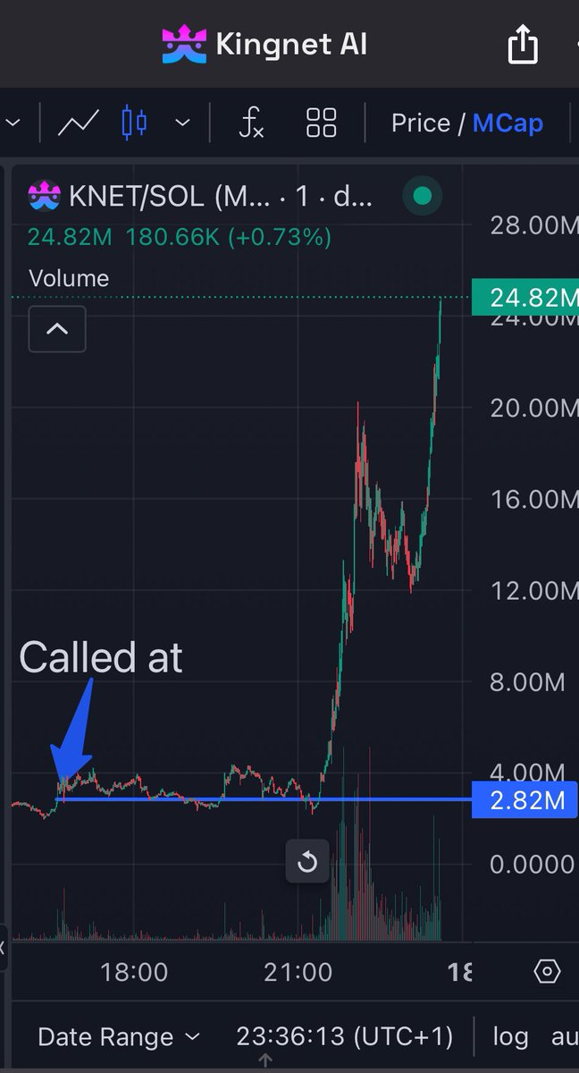 Otmen🧱 tweet media