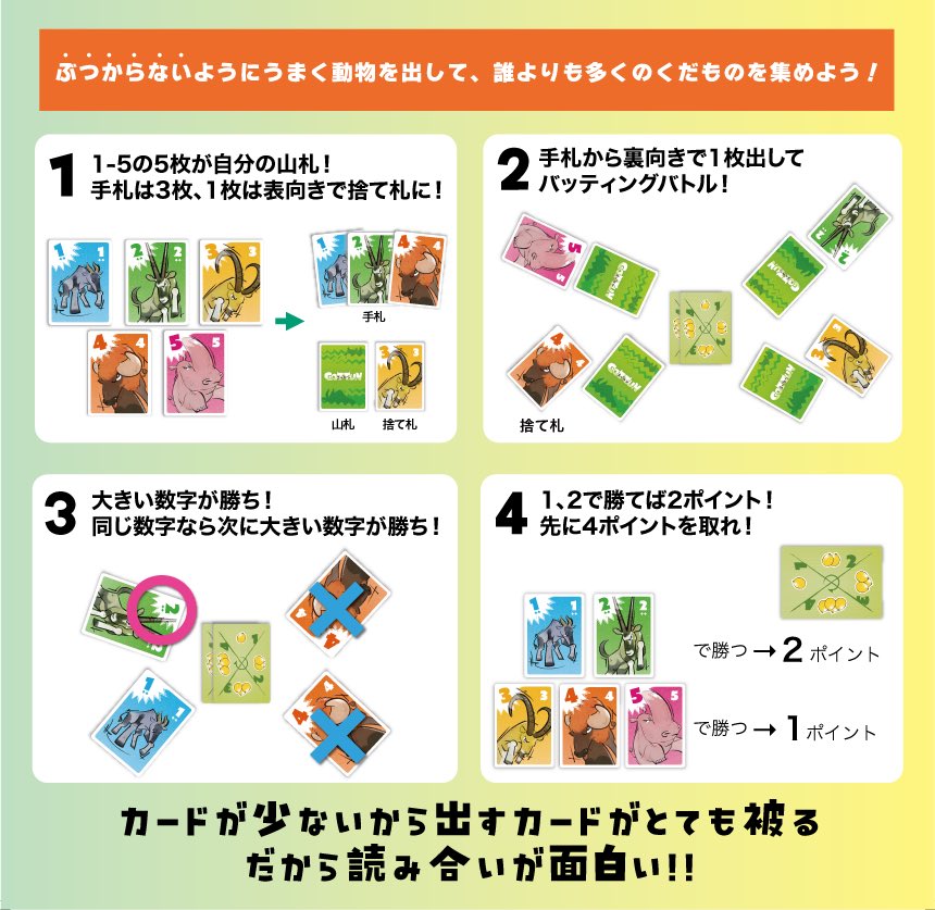 Kyoro_RPG's tweet photo. #ゲムマ2025春 日曜参戦するぜ！
マーマンチャンネルで遊んでもらった🦏🦬ゴッツンを持っていきます！トリガーゲームズ(M41)に来てくれ！5分から遊べちゃうんだ！一緒に遊ぼう！
#ゲームマーケット2025春 https://t.co/CVGKklVICP