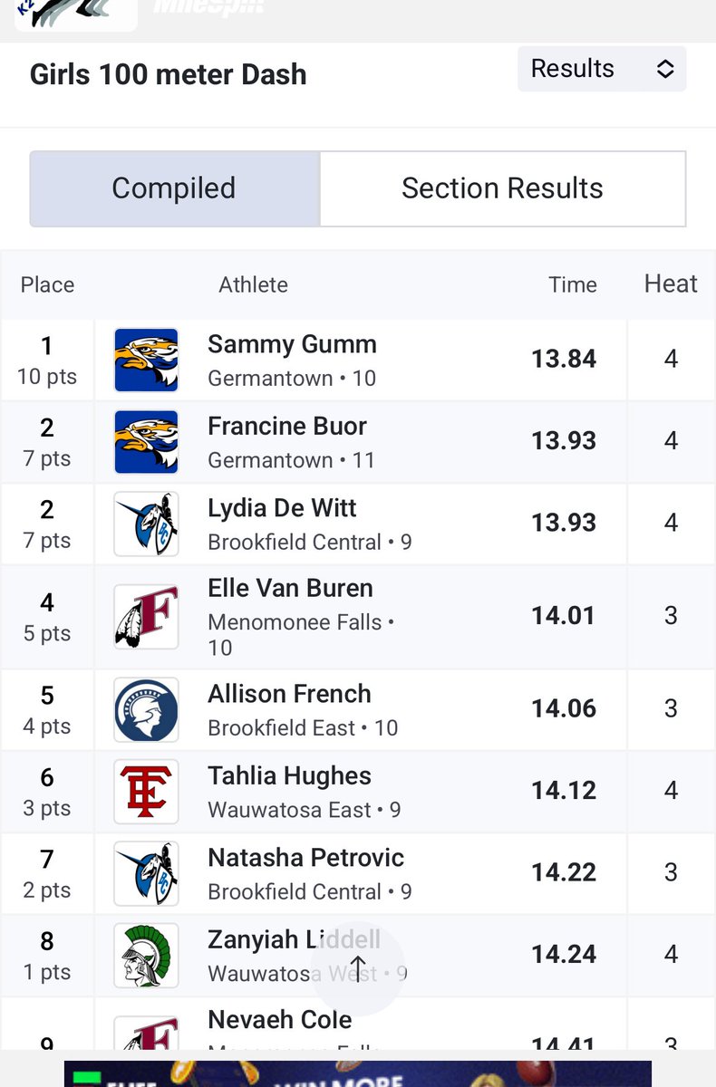Lydia and Natasha going 2nd, 7th in 100 with PRs 🙌