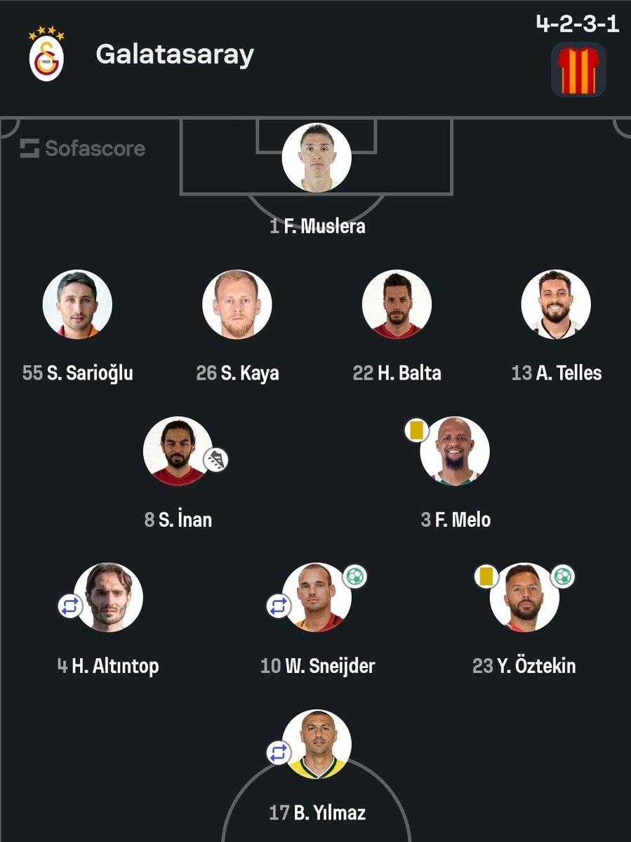 LeroyLegacy's tweet photo. Galatasaray'ın 4. yıldızı taktığı 2-0'lık Beşiktaş maçındaki kadrosu
📅 24 Mayıs 2015 https://t.co/XQchRy3IjG