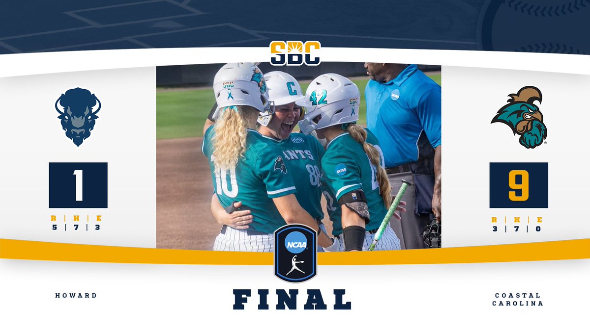 Sun Belt (@sunbelt) on Twitter photo ππππ‘π§π¦ ππππ₯ππ.
<a href="/CoastalSoftball/">Coastal Carolina SB</a> tops Howard with a five-inning run victory on a walk-off grand slam by McKennah Metzger in the first elimination game at the <a href="/NCAASoftball/">NCAA Softball</a> Durham Regional. βοΈπ₯ ππππ‘π§π¦ ππππ₯ππ.
<a href="/CoastalSoftball/">Coastal Carolina SB</a> tops Howard with a five-inning run victory on a walk-off grand slam by McKennah Metzger in the first elimination game at the <a href="/NCAASoftball/">NCAA Softball</a> Durham Regional. βοΈπ₯