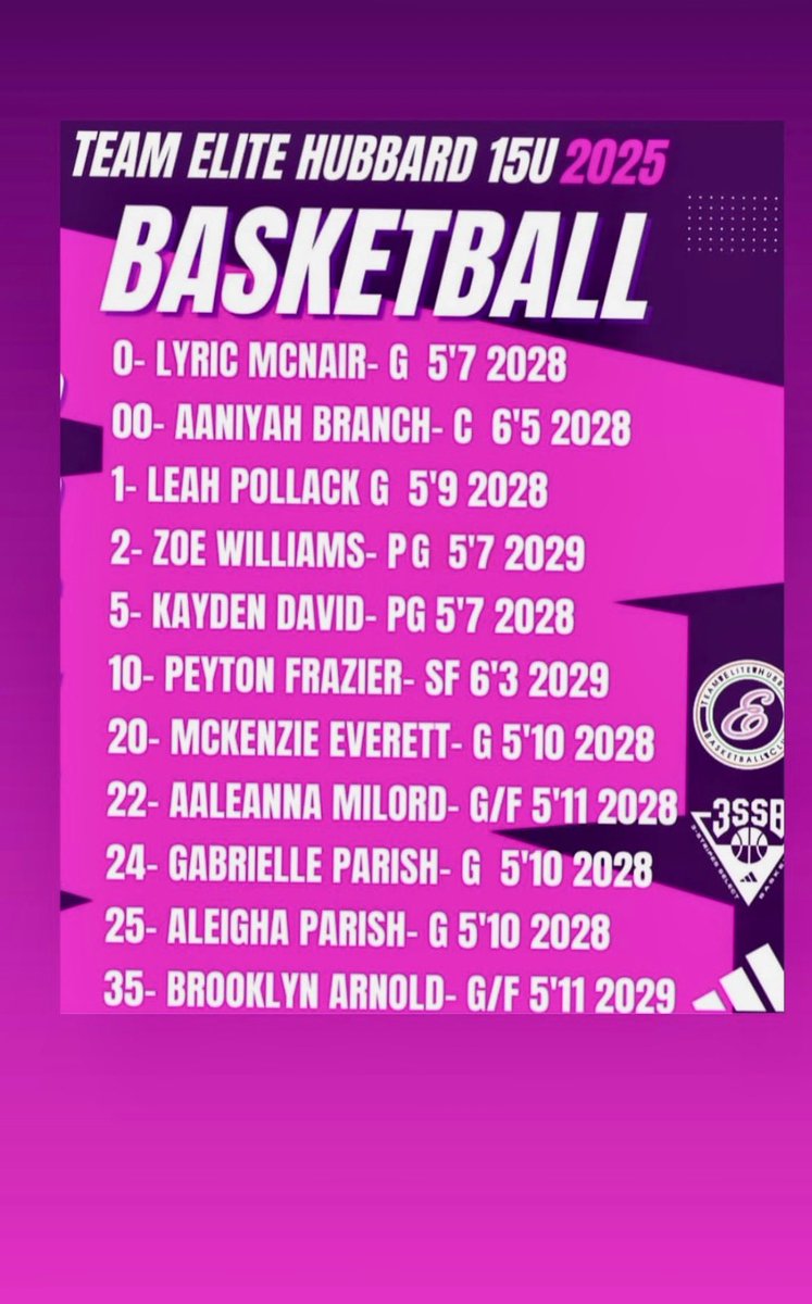 AaleannaM's tweet image. We’re 6-0 so far in the Adidas 3SSB circuit. Looking for our next win tonight at 7:55pm on court 8 at Legends Event Center in Bryan, TX.
@MMBR_CoachGBell @HubbardCoach @3SSBCircuit @MiltonGBBALL1
