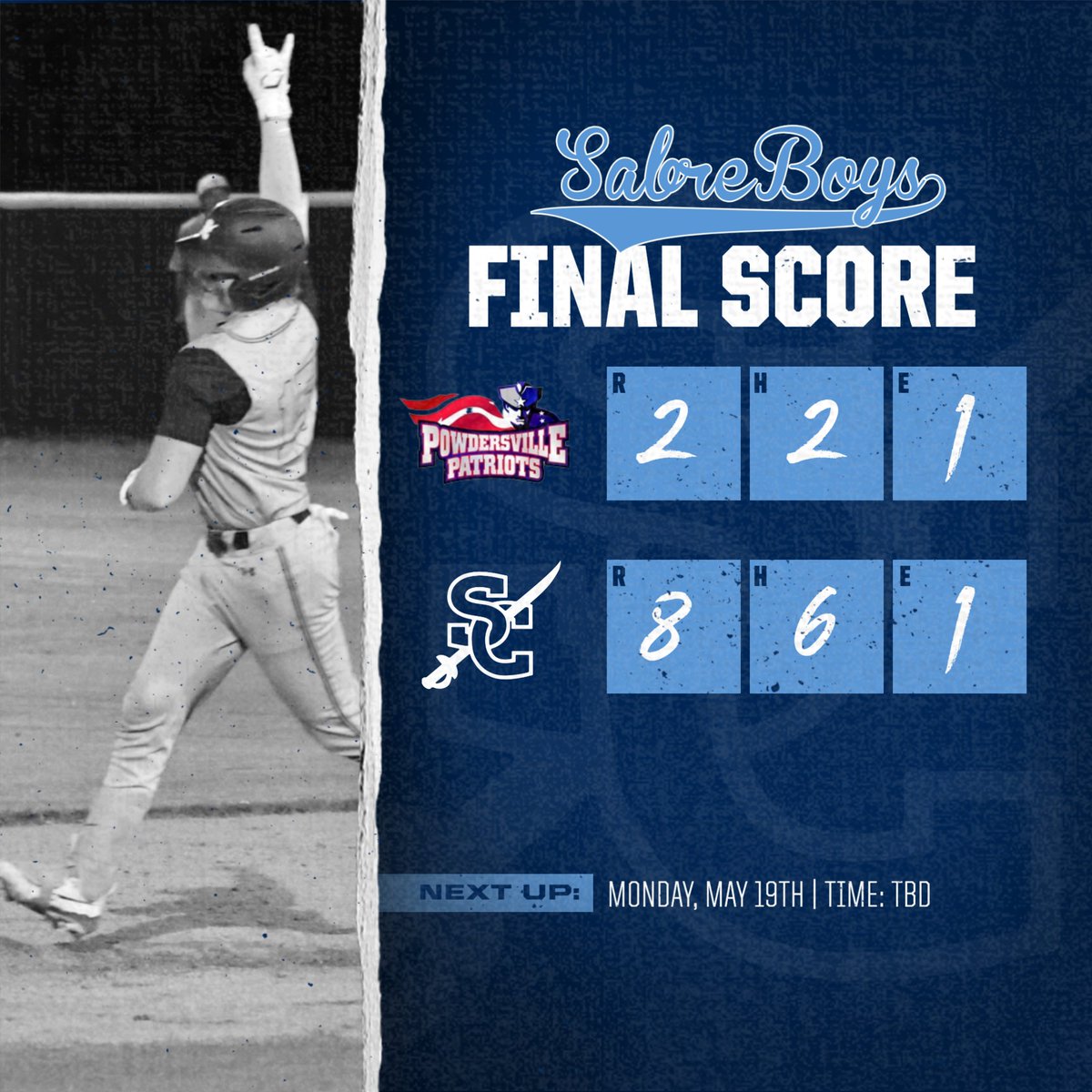 #SabreBoys move on...

Key contributors: 
C. Bolemon: 6.0 IP, 10 k, 1 BB, 1 H
B. Savage: 1.0 IP, 1 H, 1 BB
W. Cauthen: 2-2, RBI, 2 R
C. AuBuchon: 1-2, 2B, 2 RBI
B. Candler: 1-2, 2 R
M. Cauthen: 1-2, BB 2 R