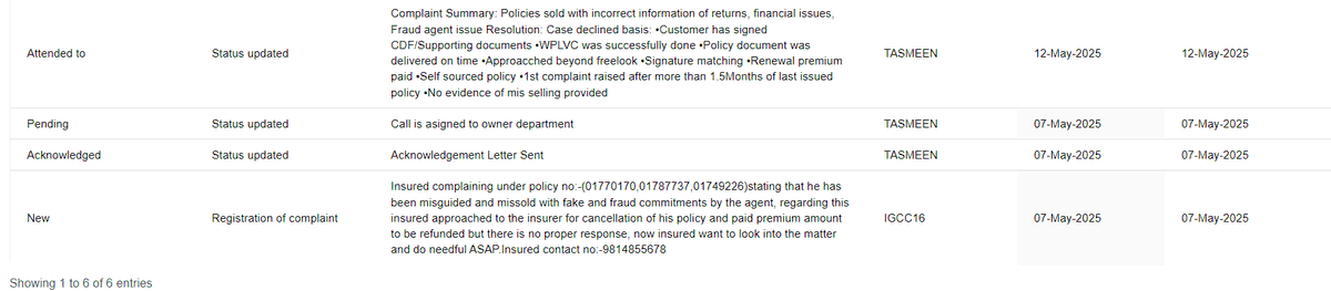 JindalVridhi's tweet photo. @FGLifeInd sold me insurance policies on false promises of “100% money back anytime” and “guaranteed returns in 2 years.”

I paid ₹16 lakhs — later found out there’s a 15-year lock-in! The agent also demanded cash as “advance installments” for refund processing — no receipts were given.

📎 Attached: Screenshots of email responses — including one from the CEO himself — which completely ignore the facts and pain caused.

I have proof — screenshots, call logs, and more.

@IRDAIndia, this is clear mis-selling and fraud, violating your own guidelines.

I demand justice, full refund.

#InsuranceFraud #ConsumerRights #FutureGenerali
#MisSelling #ScamAlert #ScamVictim
@moneycontrolcom @EconomicTimes @livemint @ETNOWlive @fayedsouza @suchetadalal @moneylitemag @CAclubindia @RBI @FinMinIndia @ConsumrConxion @ActusDei