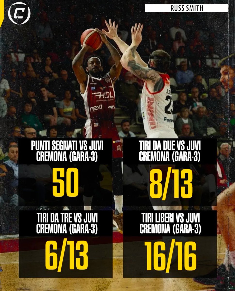 TheRussdiculous's tweet photo. the most recent scoring record in Italy 🇮🇹 is mines 🤝 

🏀💨 

50pts. https://t.co/jh8mVK54WN