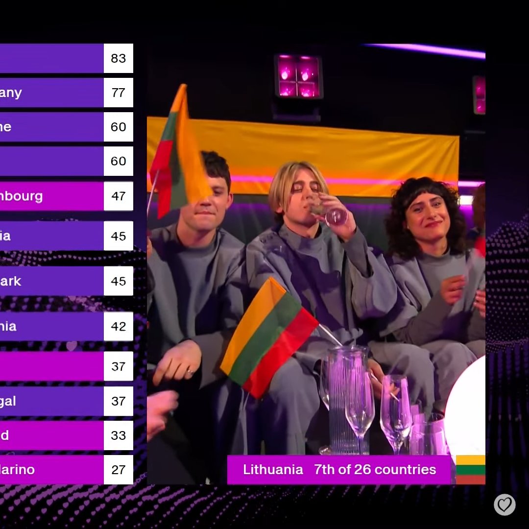 Mindenerwa's tweet photo. europe you have zero taste and you dont deserve them https://t.co/VopLyLrZqp