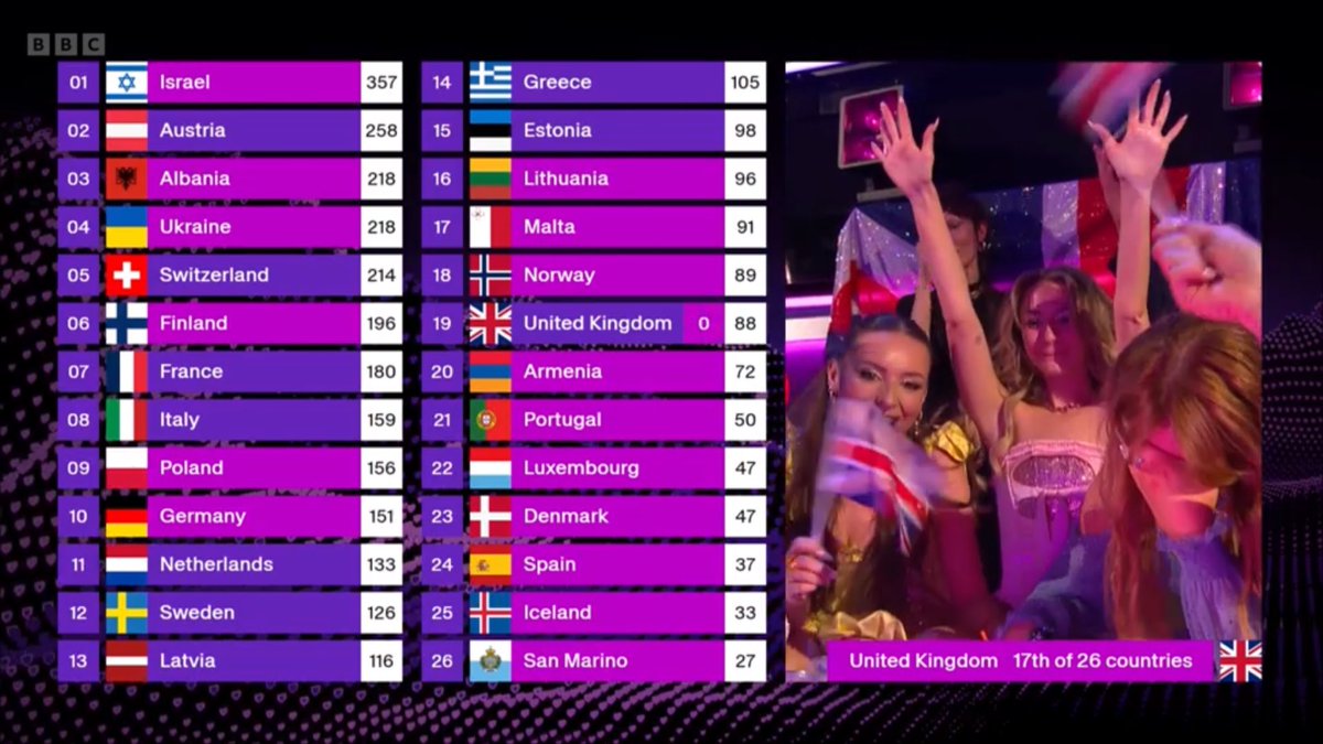 Matthew Rimmer tweet media