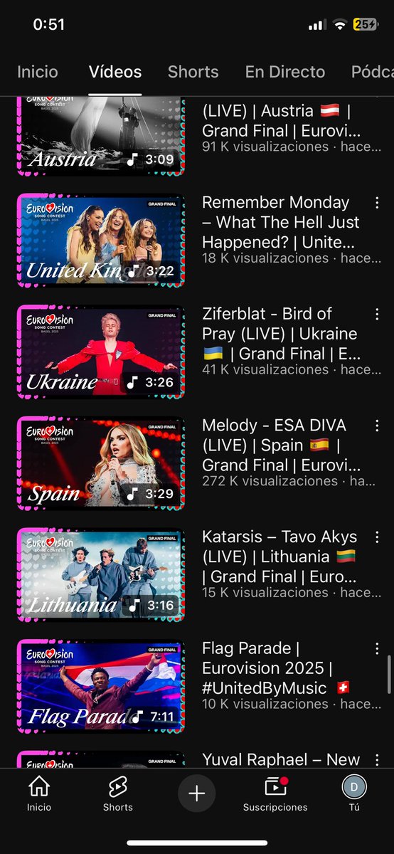 ósea Melody teniendo las mayores interacciones en redes sociales oficiales y me tengo que creer que solo tenga 10 puntos? #Eurovision #EurovisionRTVE