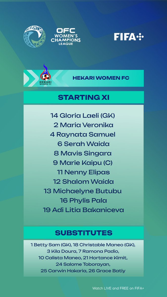 OFCfootball's tweet photo. The teams are confirmed and the countdown is on as Hekari Womens FC and Auckland United FC gear up for the OFC Women’s Champions League 2025 final.
Catch all the action LIVE and FREE on FIFA+
https://t.co/8AxiIrXm3h
#OWCL https://t.co/euTZDRfg78