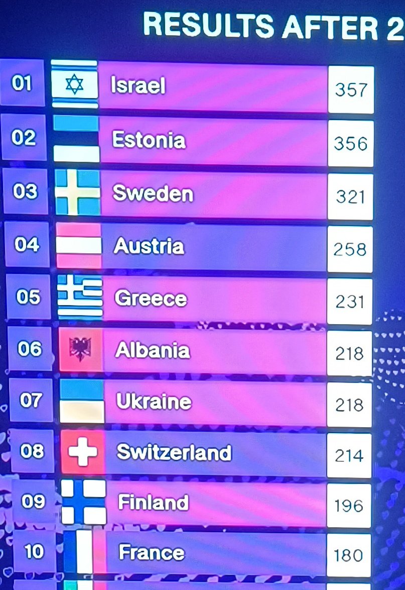 Paul Cashin tweet media