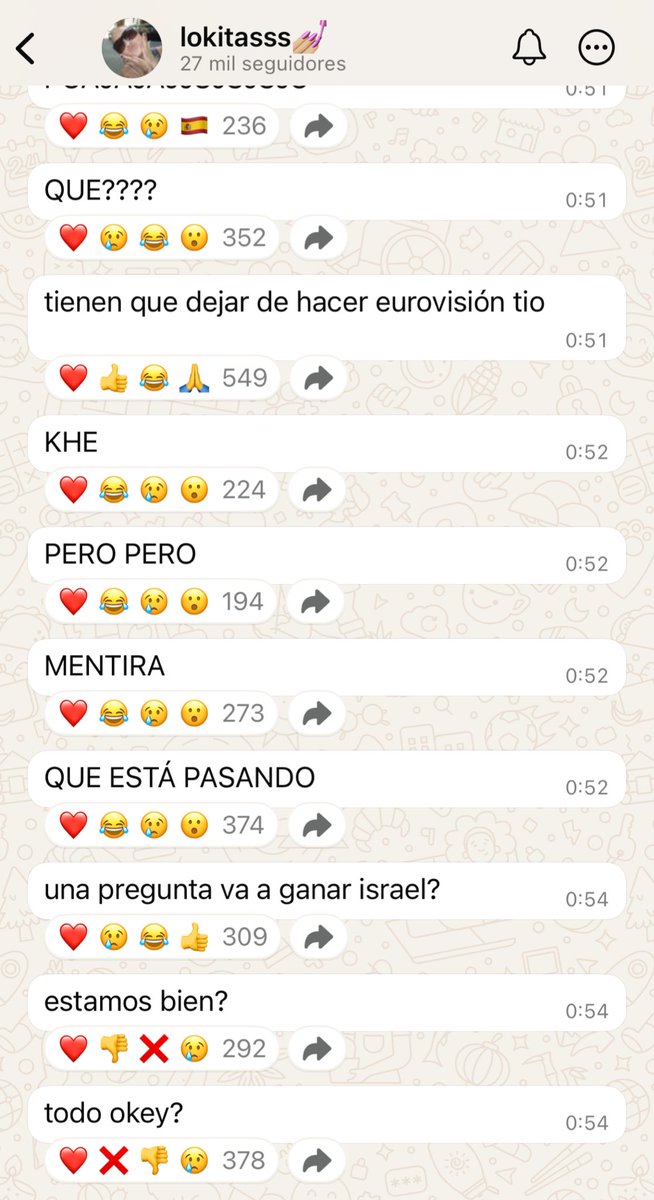 vuestras sospechas eran ciertas, ahora el canal de WhatsApp de <a href="/Ruslaanaaaa/">RUSLANA</a> lo llevo yo