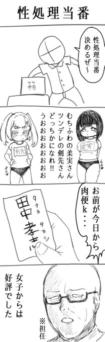 4コマ漫画 