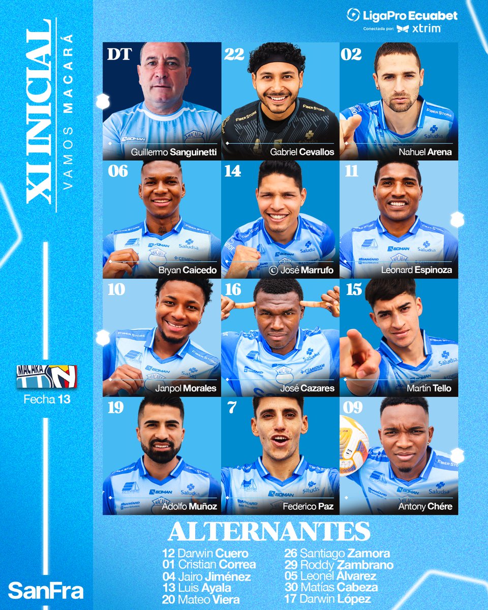 Club Dep. Macará (@macara_oficial) on Twitter photo 𝟭𝟭 𝗟𝗜𝗦𝗧𝗢 👨🏻🏫✅
Esta será la alineación para el partido de esta noche frente a <a href="/elnacionalec/">Club Deportivo El Nacional</a>
#11Listo
#VamosLosCelestes 𝟭𝟭 𝗟𝗜𝗦𝗧𝗢 👨🏻🏫✅
Esta será la alineación para el partido de esta noche frente a <a href="/elnacionalec/">Club Deportivo El Nacional</a>
#11Listo
#VamosLosCelestes