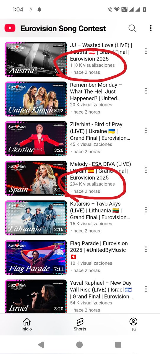 ¿Quien decís que ha ganado Eurovisión?
#EurovisionRTVE