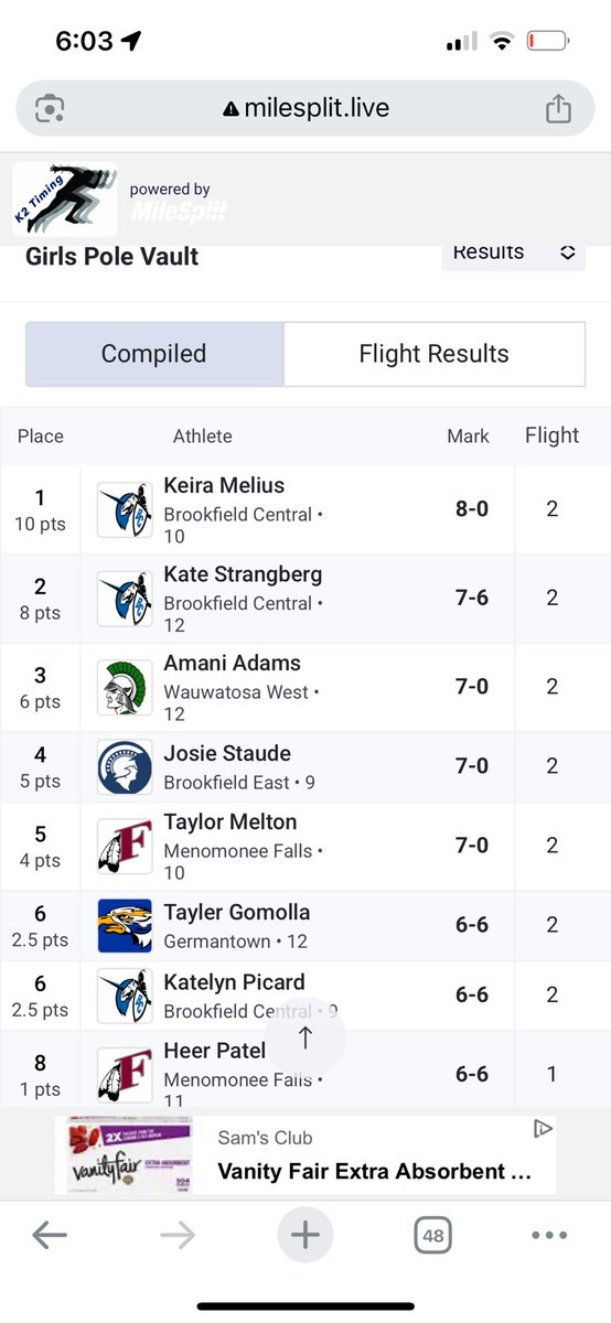 Brookfield Central HS (WI) Girl’s Track & Field tweet media