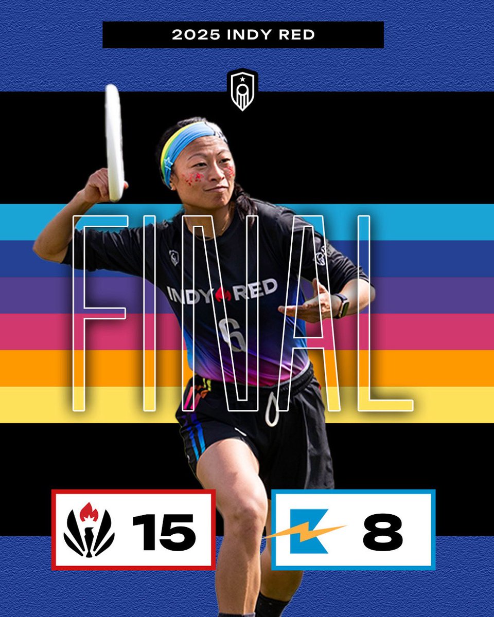 Final from Indianapolis!

Red continues to heat up with another home victory, as they move into the latter half of the season.