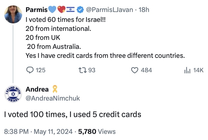 This is why Israel won the televote btw