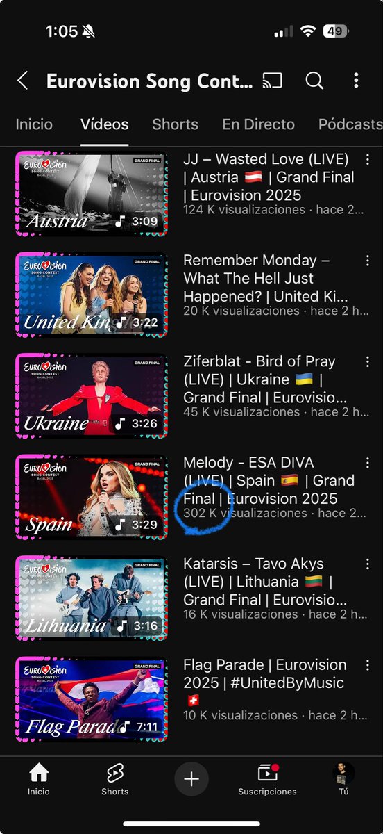 Mirad las visualizaciones de YouTube. 

Me estáis diciendo que multiplicar por más de 10, 20 o 30 al resto es para recibir 10 puntos? Las views es un buen termómetro y Melody ha arrasado. Después en las votaciones pasa lo de siempre.

Tongo gordo. #EurovisionRTVE #Eurovision2025