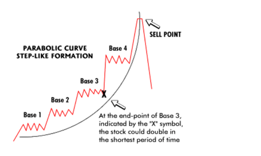 CCCryptoTrades's tweet image. My #Bitcoin predictions are spot-on! I longed 76K & I'm BULLPOSTING non-stop till year-end! We will hold +-100k untill 2026. Follow for alpha & join the🌕ride! #BTC #Crypto #Bullrun