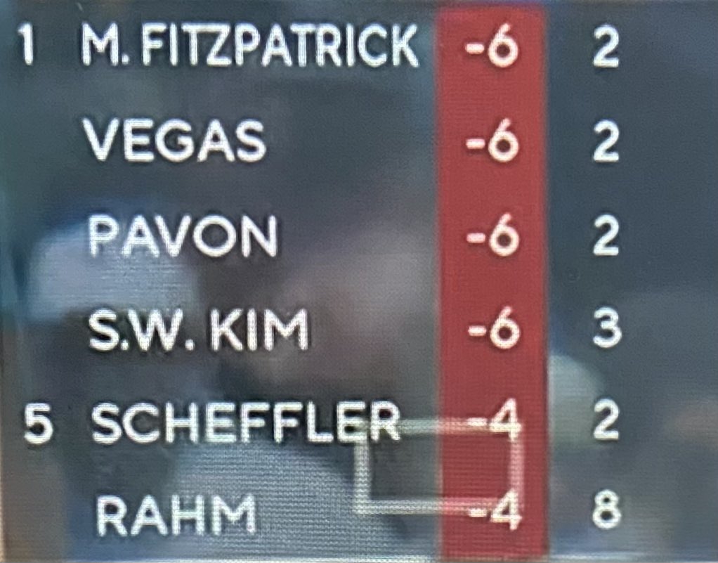 MattFitzLegion's tweet image. Looks good eh?

#MattFitzpatrick
#PGAChampionship