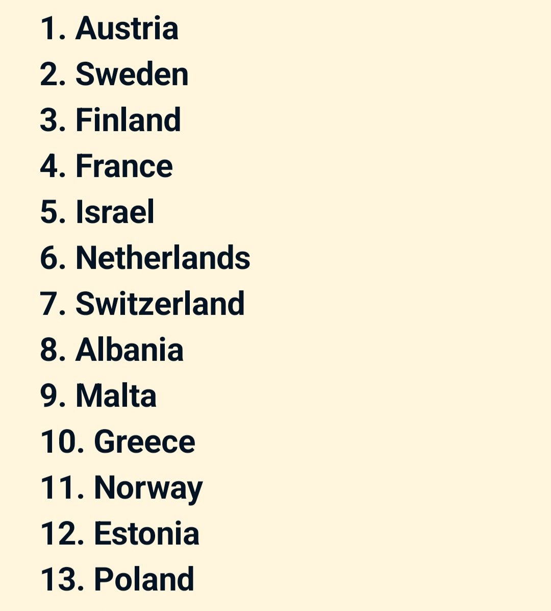 Ronkesc's tweet image. My prediction for #Eurovision 2025 Grand Final results: