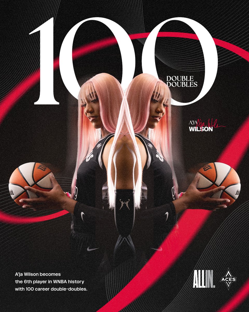 𝗠'𝗩𝟯 𝗦𝗘𝗘𝗜𝗡𝗚 𝗗𝗢𝗨𝗕𝗟𝗘 💅✨

Congrats, <a href="/_ajawilson22/">A'ja Wilson</a> on becoming the 6th player in <a href="/WNBA/">WNBA</a> history with 100 career double-doubles! 👏
