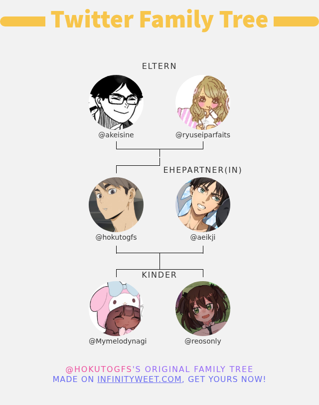 hokutogfs's tweet photo. 👨‍👩‍👧‍👦 meine Twitter-Familie:
👫 Eltern: @akeisine @ryuseiparfaits
👰 Ehepartner(in): @aeikji
👶 Kinder: @Mymelodynagi @reosonly

➡️ https://t.co/PnnoxzvpDq https://t.co/sPn2oN9w16