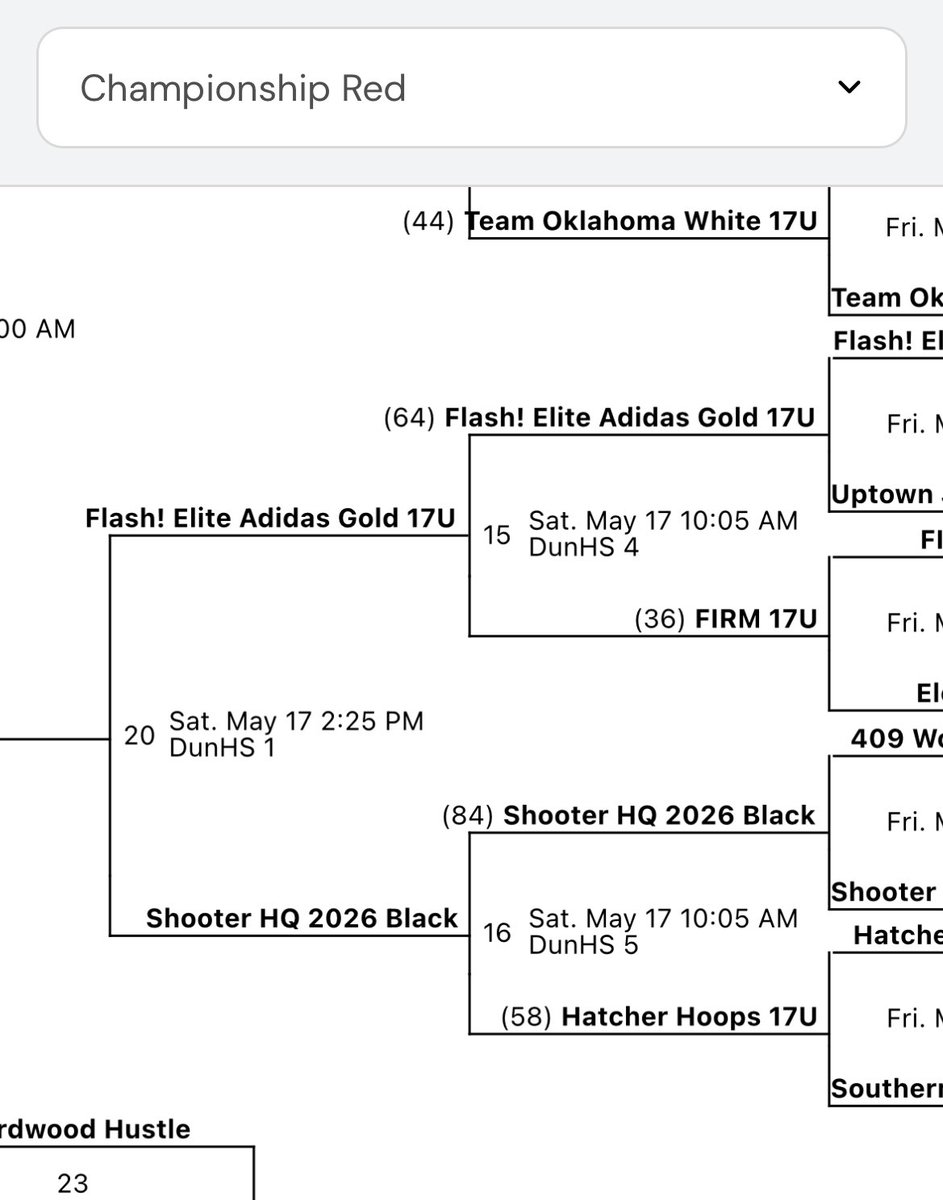 Shooters HQ (@shooters_hq) on Twitter photo 2026 Black lights it up with 84 points in a win over Hatcher Hoops - on to the next one vs Flash Elite Adidas Gold on the Main Court at Duncanville HS.
<a href="/Dylan_Roberts0/">Dylan Roberts</a> <a href="/wyattwebb0/">Wyatt Webb</a> <a href="/KaplanCade/">Cade Kaplan</a> <a href="/jonahrod77/">Jonah Rodriguez</a> 2026 Black lights it up with 84 points in a win over Hatcher Hoops - on to the next one vs Flash Elite Adidas Gold on the Main Court at Duncanville HS.
<a href="/Dylan_Roberts0/">Dylan Roberts</a> <a href="/wyattwebb0/">Wyatt Webb</a> <a href="/KaplanCade/">Cade Kaplan</a> <a href="/jonahrod77/">Jonah Rodriguez</a>