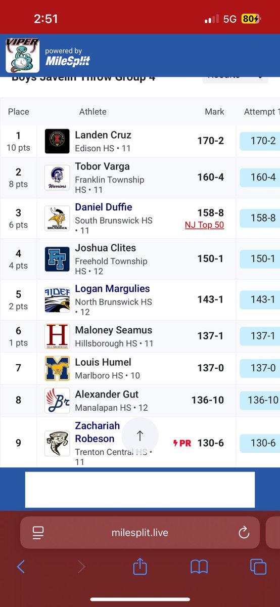 Kyle Navalance tweet media