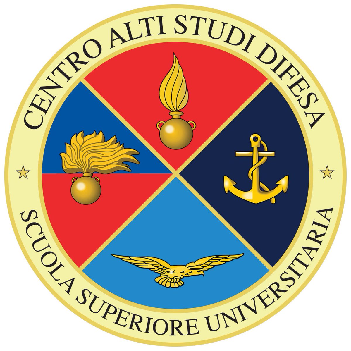 Dottorato di Ricerca in Scienze della Difesa e della Sicurezza. Si può fare domanda per uno dei quattro percorsi: relazioni internazionali, cybersecurity, diritto internazionale, leadership e sviluppo organizzativo.  irad.difesa.it/DottCandidatur…