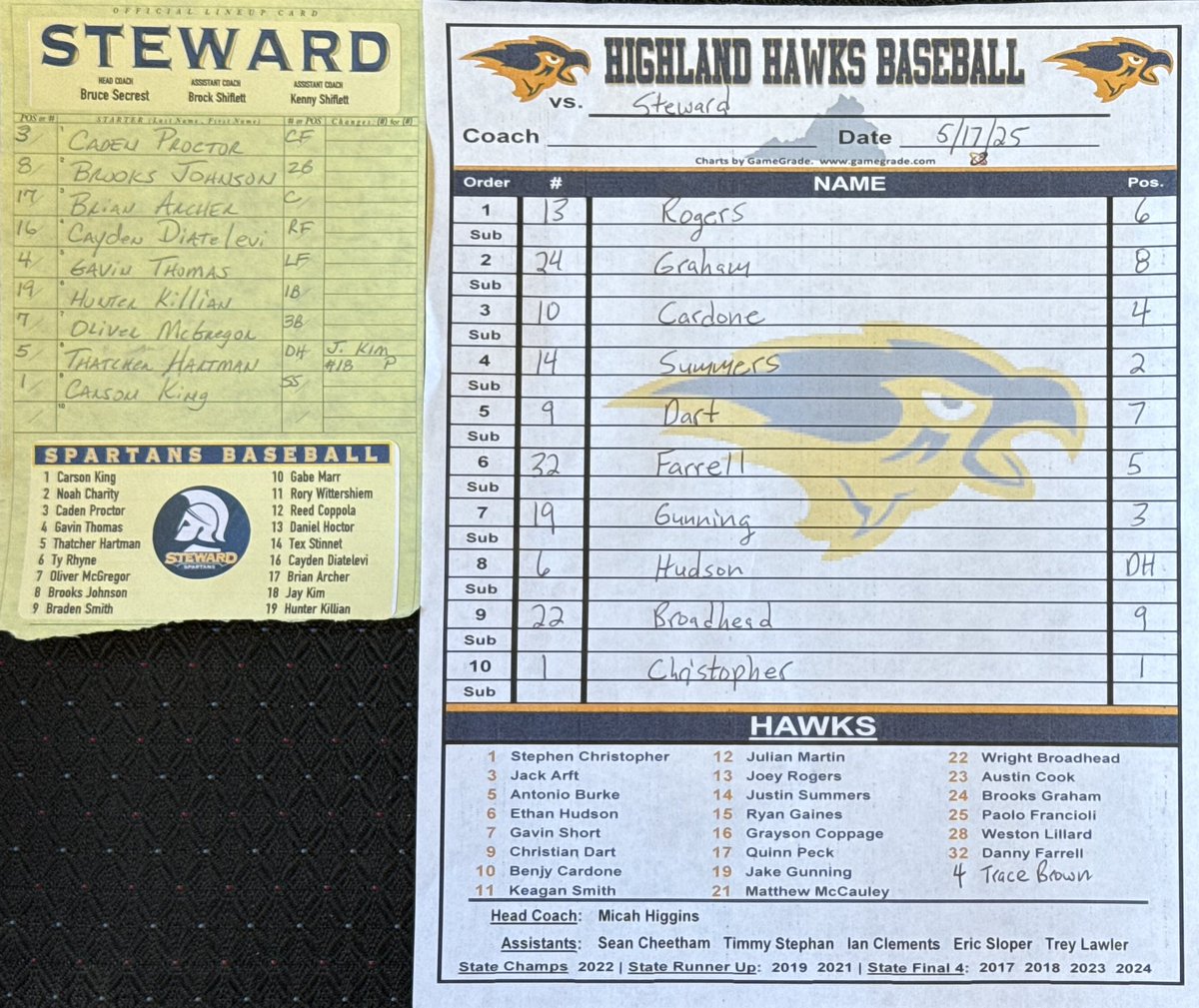 VISAA Baseball tweet media