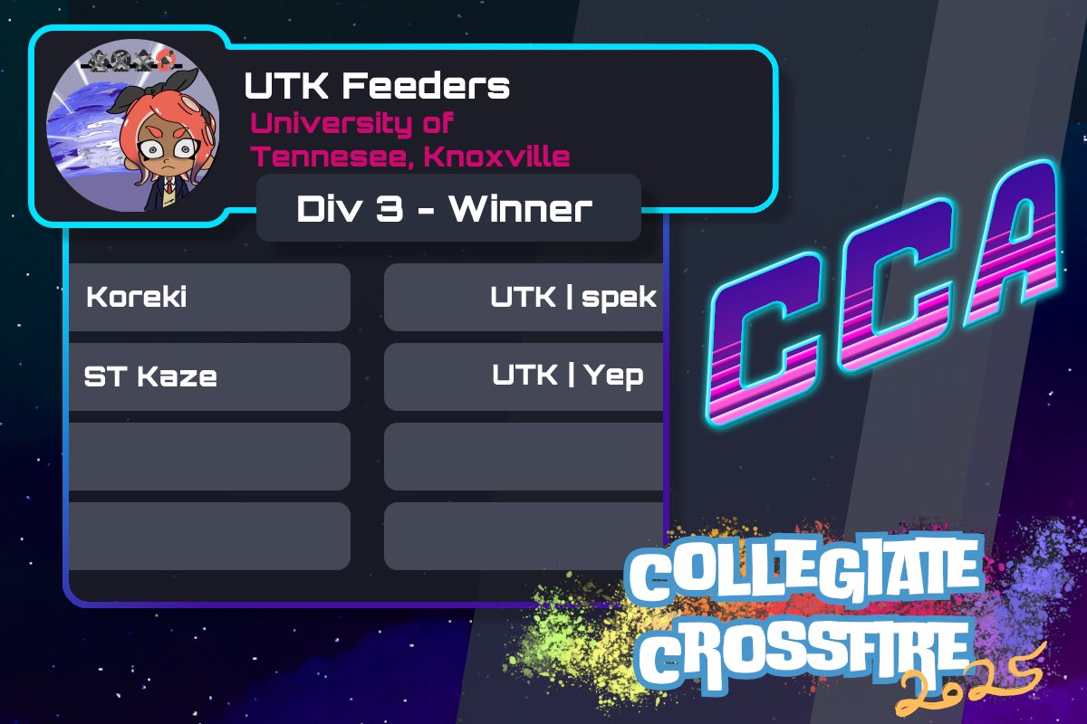 Here are the last 4 CCA teams 🇺🇸 competing in Collegiate Crossfire 2025: 

USF Splatoon Gold 🐂
H-Town Rebels 🇭
Reef Runners 🏃 
UTK Feeders 🍔

Watch the action TOMORROW starting at 1pm EST/ 6pm BST on CCA and DappleProduction Twitch! 🎉