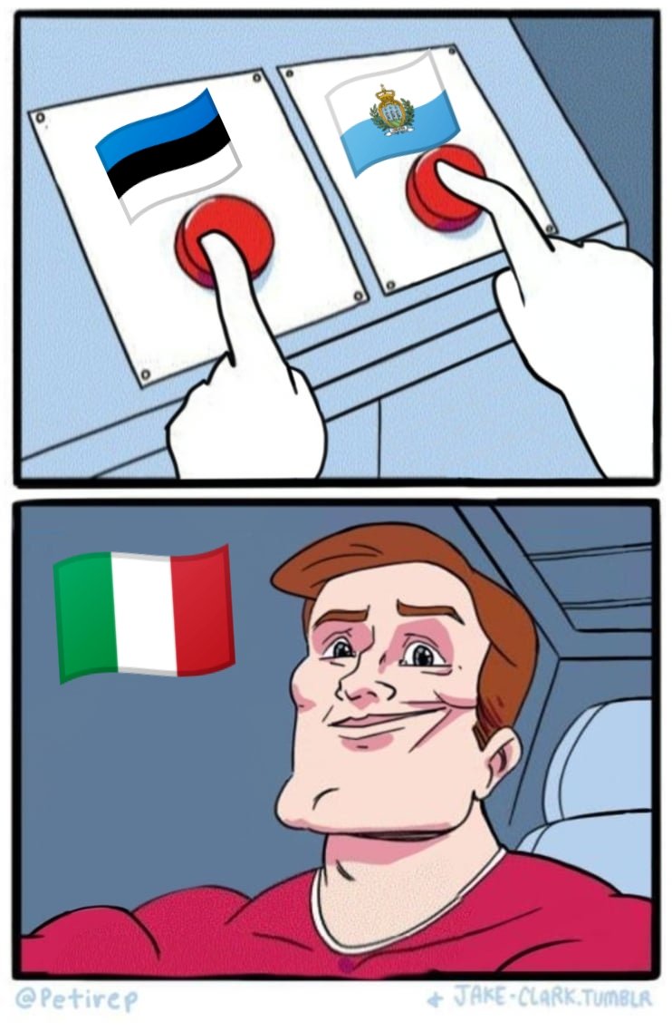 You cannot vote for your own country #Eurovision2025

Italians tonight:

#escita #Eurovision