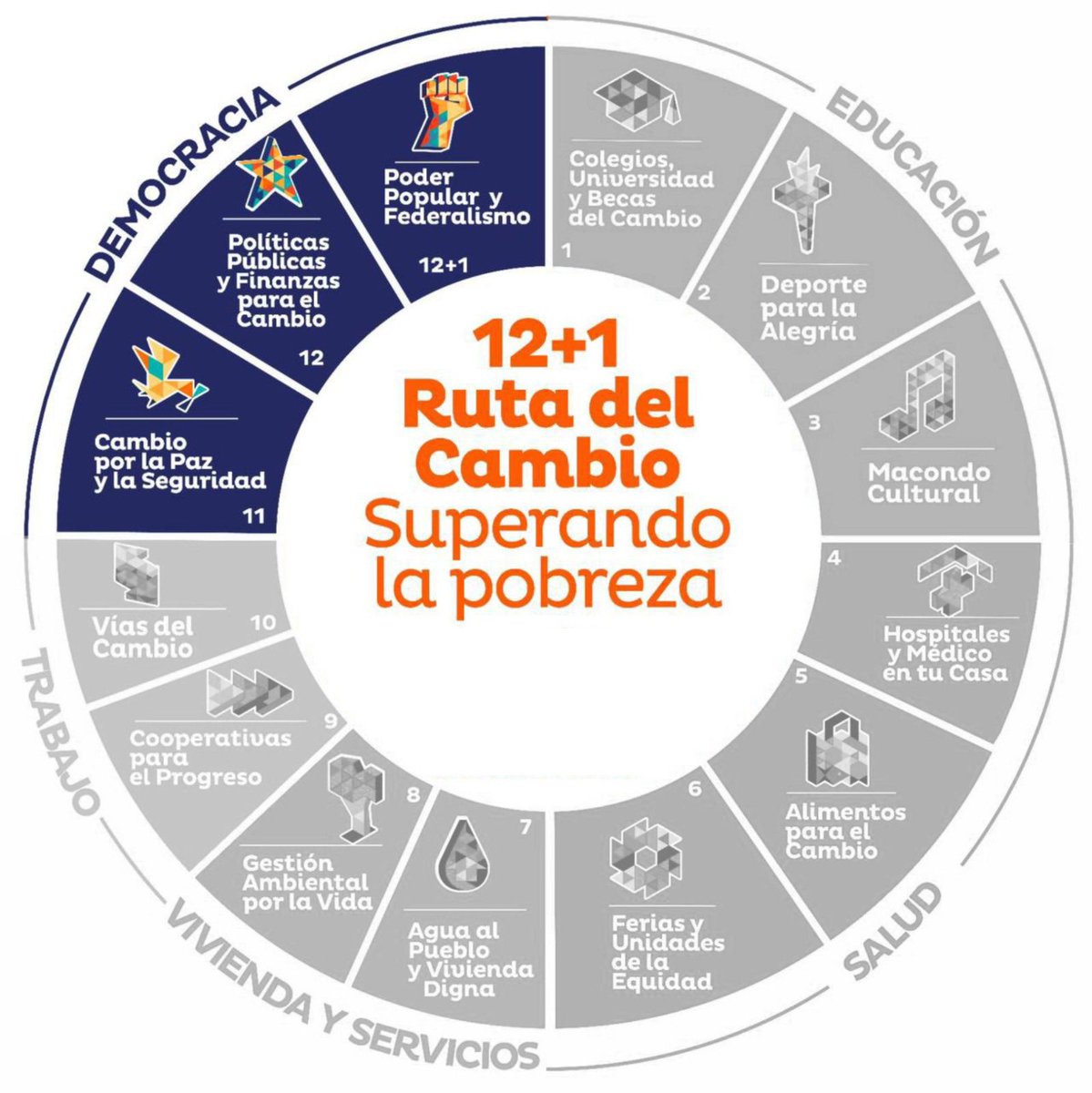 <a href="/mrafael70/">Rafael Martínez</a> La puesta en marcha de la Plataforma Digital del Observatorio Departamental de Convivencia y Seguridad es una herramienta construida desde y para el territorio, que nos empodera como actores clave en la transformación de nuestra realidad. Esta iniciativa se enmarca dentro del