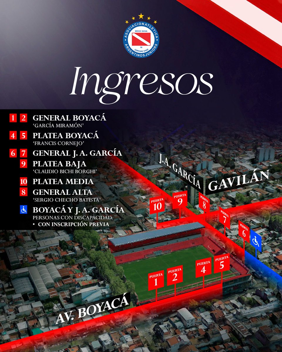 Argentinos Juniors tweet media