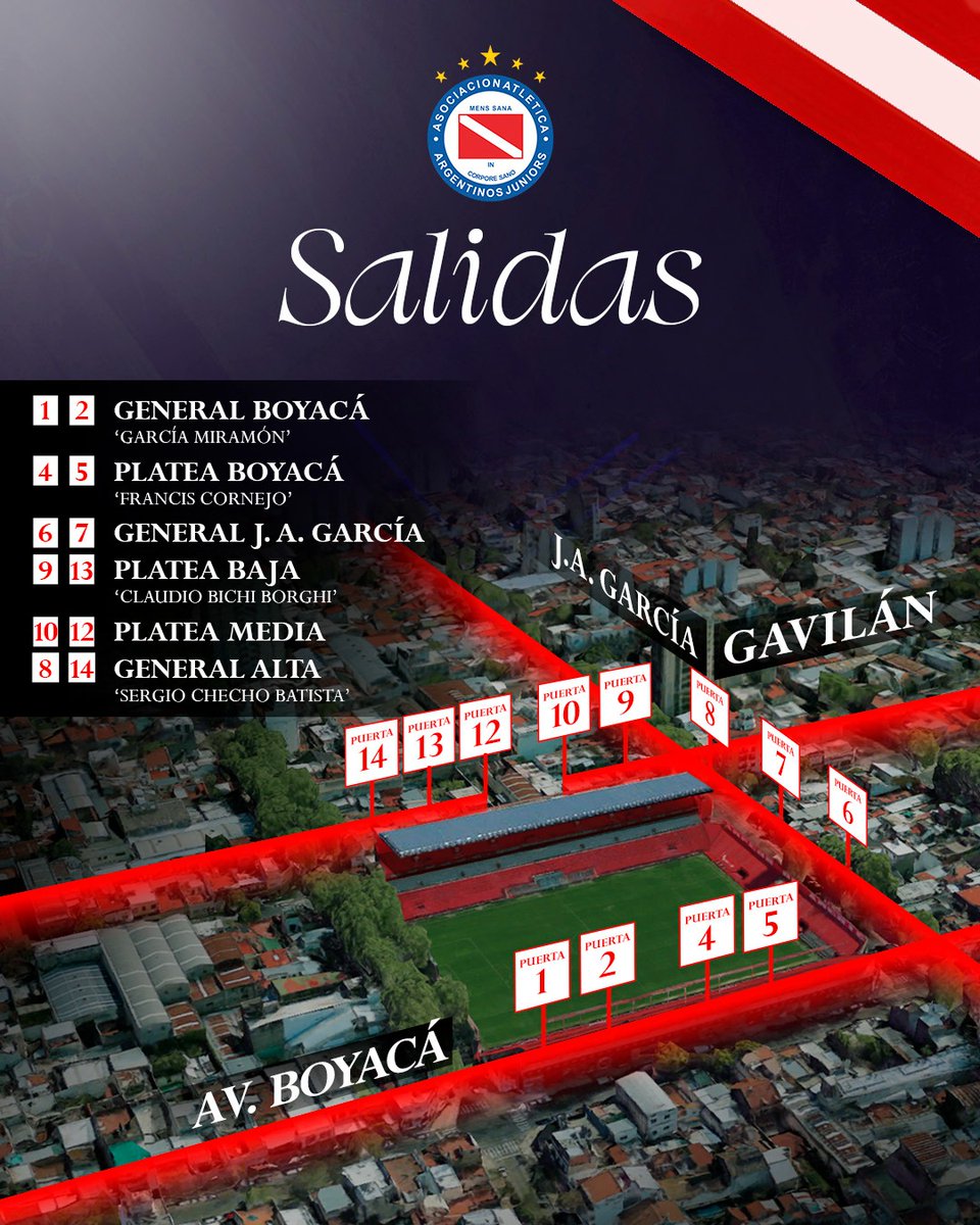 Argentinos Juniors tweet media