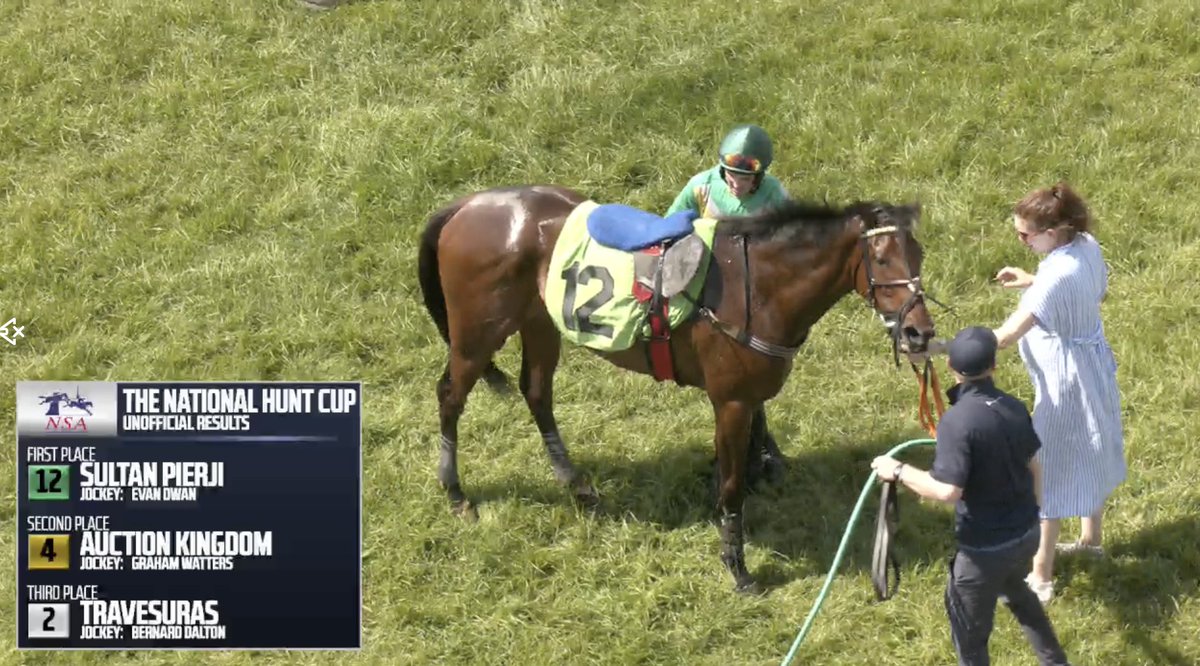 USASteeplechase's tweet photo. Radnor Race 3 Result

1st - Sultan Pierji (Fr) 

Owned by Irvin S. Naylor

Jockey: @evan_dwan  

Trainer: @TomGarner90 

By Ectot (GB) out of Sultane des Bordes (Fr). 

Congrats to all connections!