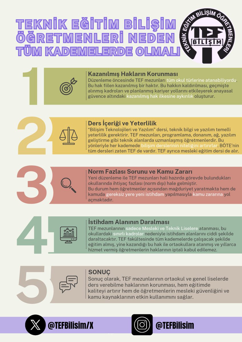 #TEFHakkiniGeriİstiyor