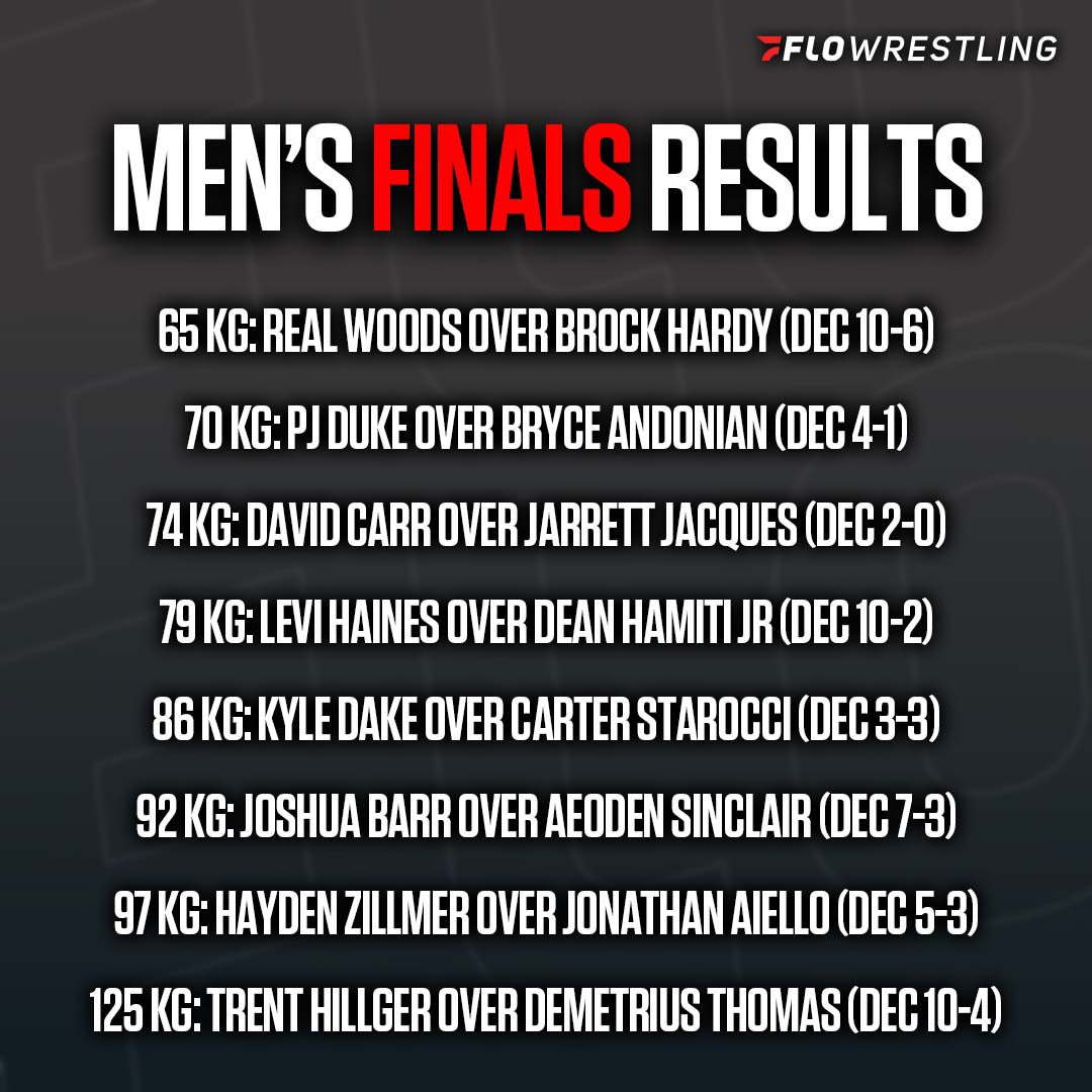 FloWrestling tweet media
