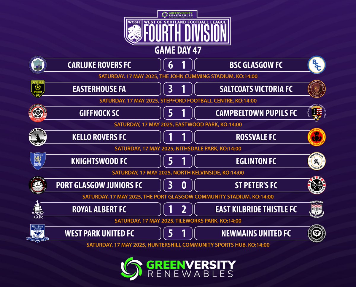 West of Scotland Football League 🏴󠁧󠁢󠁳󠁣󠁴󠁿 tweet media