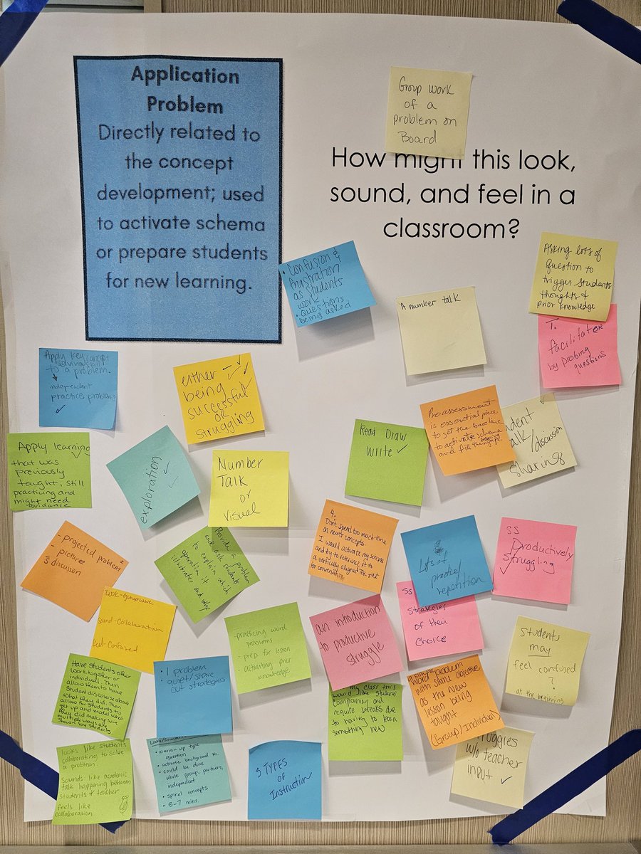 Goose Creek Math tweet media