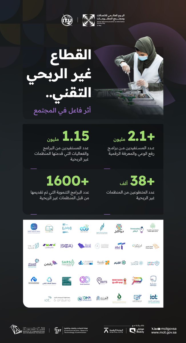 وزارة الاتصالات وتقنية المعلومات tweet media