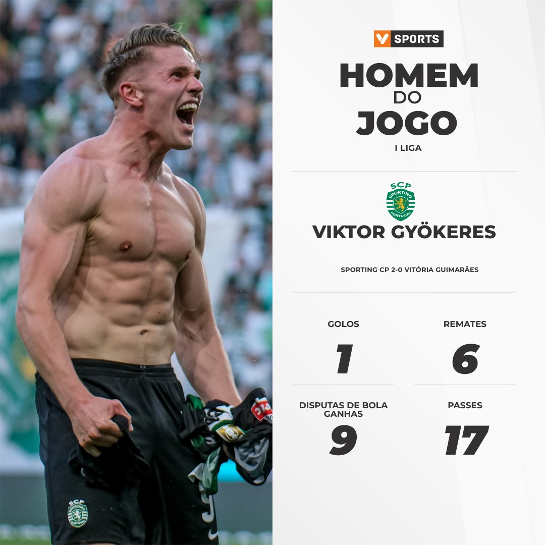 vsports_pt's tweet image. Viktor Gyokeres, autor do segundo golo dos "leões", foi considerado o Homem do Jogo do Sporting 2-0 Vitória SC. 
#LigaPortugalBetclic #EPOCA2425 #JORNADA34
#SCPVSC #SCP #VSC