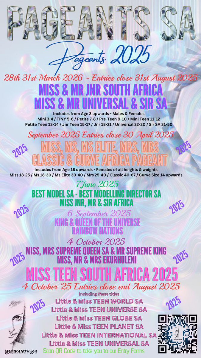 Carolyn Botha (@sapageants) on Twitter photo 