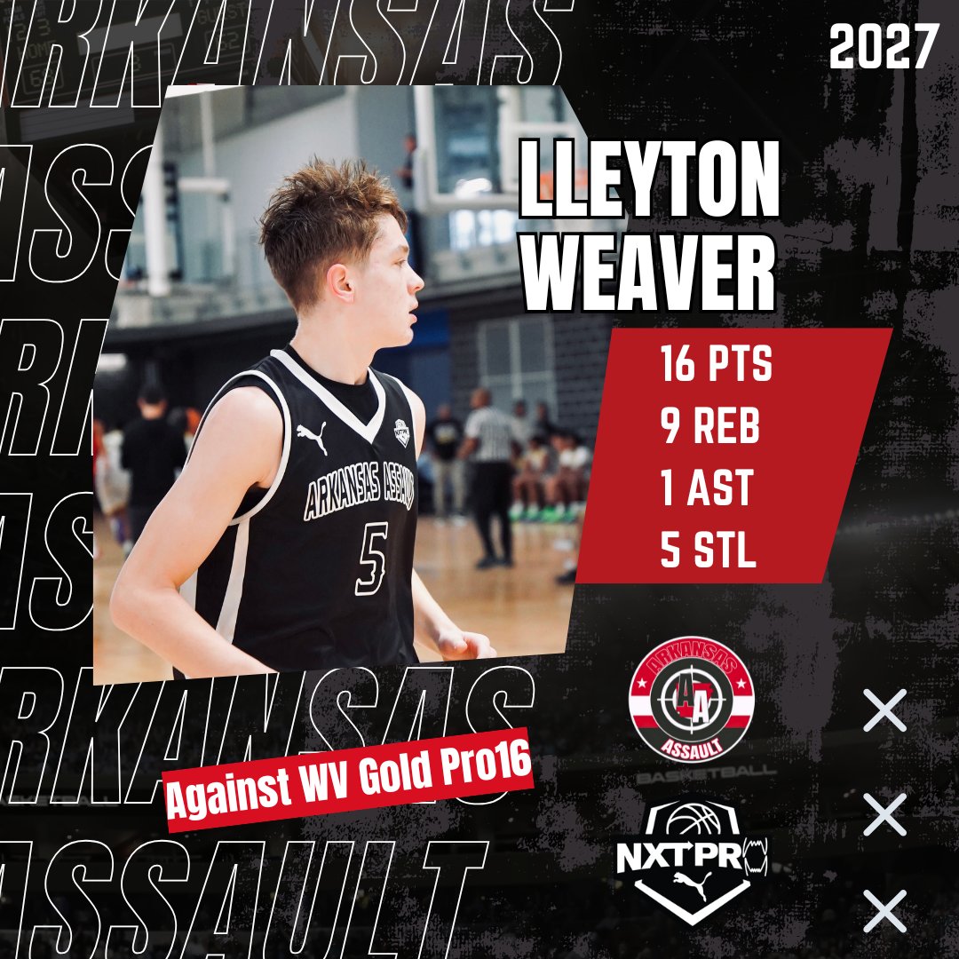 Arkansas Assault (@arkansasassault) on Twitter photo Great game from <a href="/L1eytonWeaver/">Lleyton Weaver</a> in a big win over West Virginia Gold Pro16
#BeTheNxtPro
@nxtpro_hoops
@pro16league Great game from <a href="/L1eytonWeaver/">Lleyton Weaver</a> in a big win over West Virginia Gold Pro16
#BeTheNxtPro
@nxtpro_hoops
@pro16league