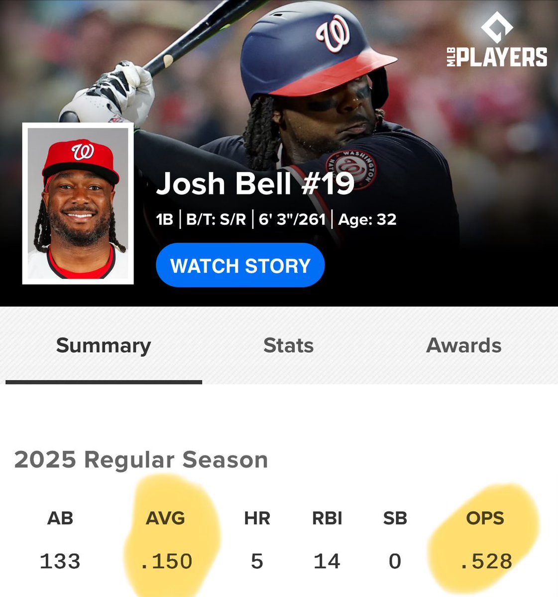 Bob Ward tweet media